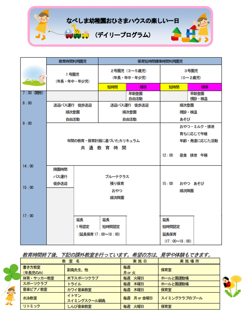 幼稚園の一日の流れ